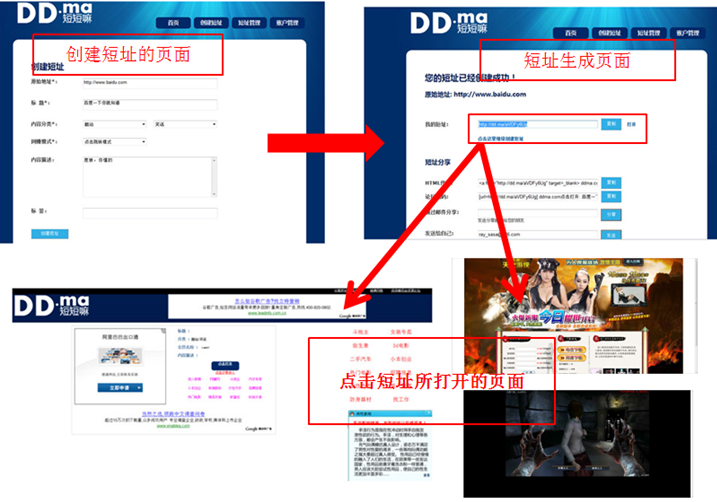 假冒短鏈接網(wǎng)站大量推送垃圾廣告 瑞星提醒用戶(hù)多小心