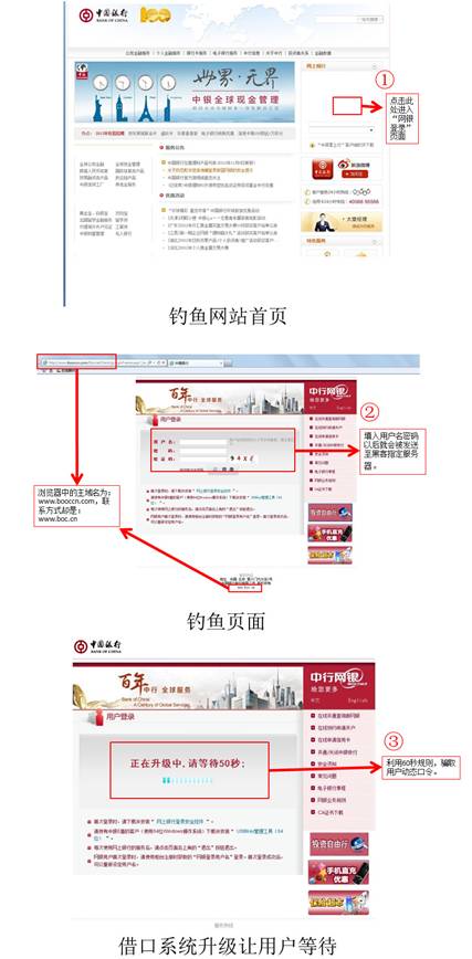 釣魚網(wǎng)站利用動(dòng)態(tài)口令60秒規(guī)則洗劫用戶銀行賬號(hào)