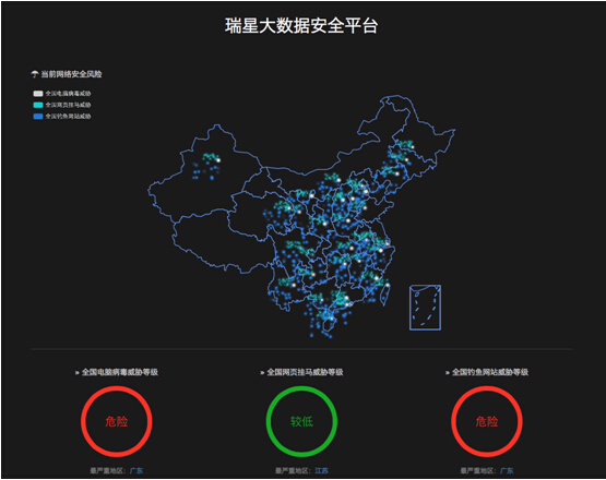 瑞星大數(shù)據(jù)安全平臺
